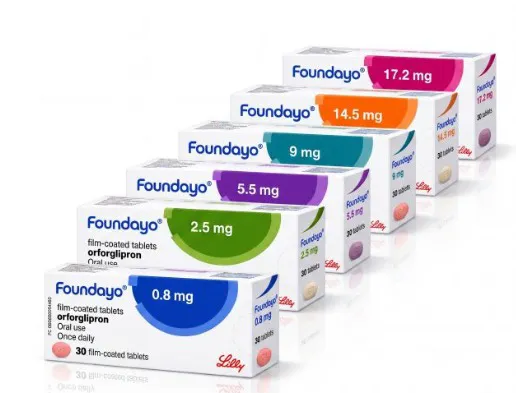 Buy Foundayo (Orforglipron)